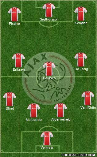 AFC Ajax Formation 2013