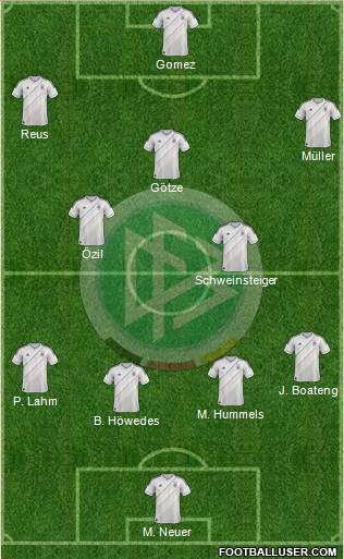 Germany Formation 2013