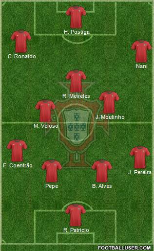 Portugal Formation 2013