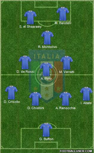 Italy Formation 2013