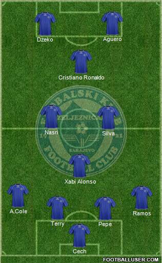 FK Zeljeznicar Sarajevo Formation 2013