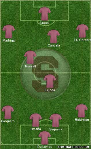 CD Saprissa Formation 2013