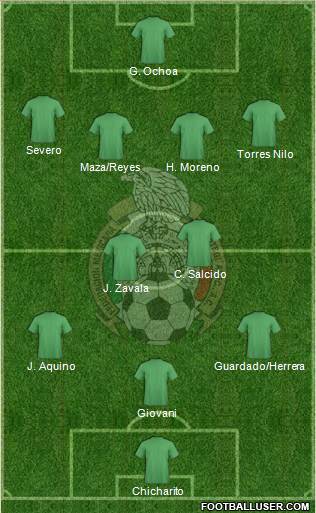 Mexico Formation 2013