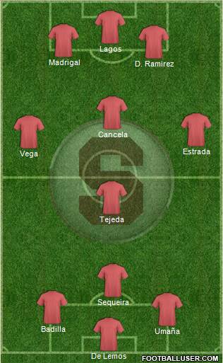 CD Saprissa Formation 2013