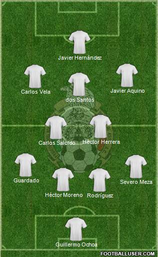 Mexico Formation 2013