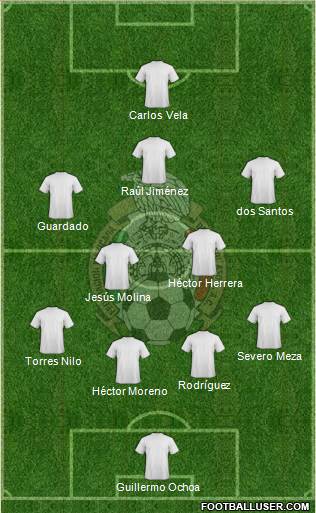 Mexico Formation 2013