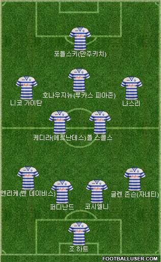 Queens Park Rangers Formation 2013