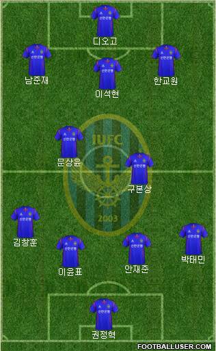 Incheon United Formation 2013