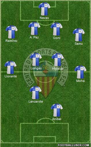 C.E. Sabadell Formation 2013