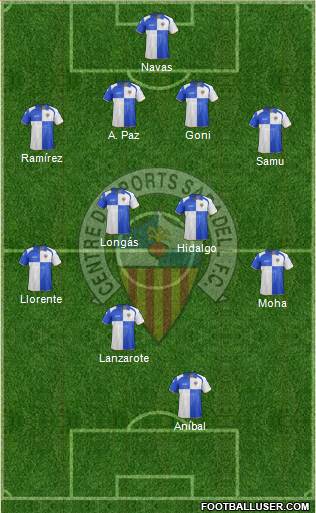 C.E. Sabadell Formation 2013