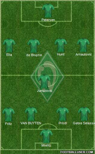 Werder Bremen Formation 2013