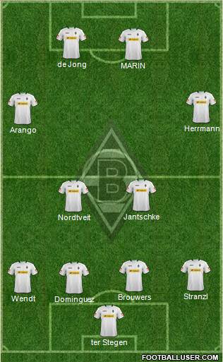 Borussia Mönchengladbach Formation 2013