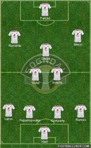 Sogndal Fotball Formation 2013