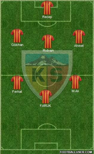 Kayserispor Formation 2013