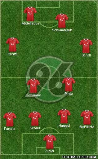 Hannover 96 Formation 2013