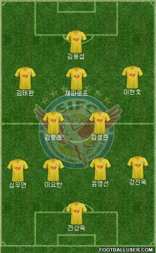 Seongnam Ilhwa Chunma Formation 2013