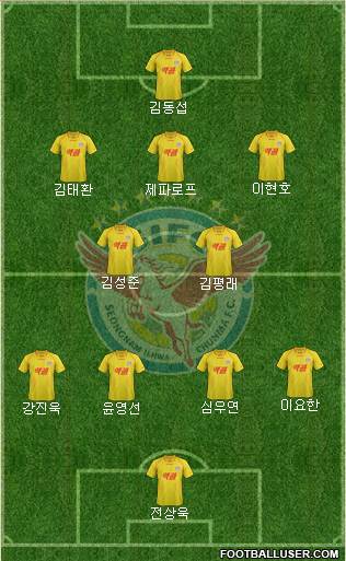 Seongnam Ilhwa Chunma Formation 2013