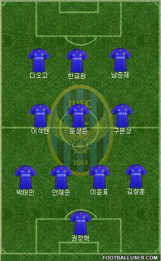 Incheon United Formation 2013