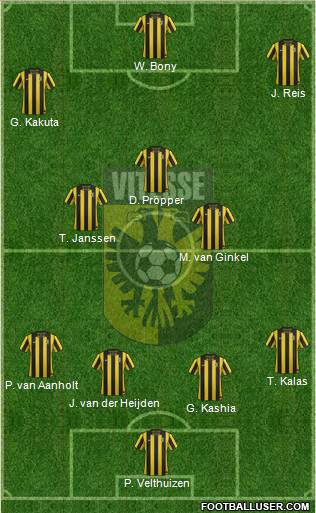 Vitesse Formation 2013