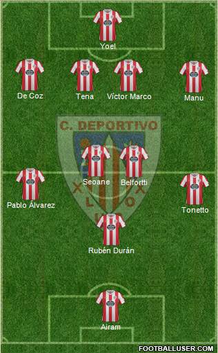 C.D. Lugo Formation 2013