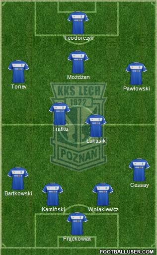 Lech Poznan Formation 2013