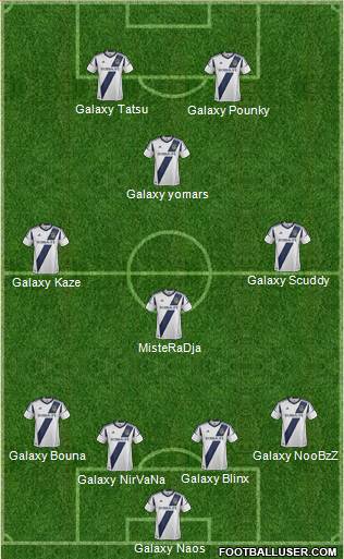 Los Angeles Galaxy Formation 2013