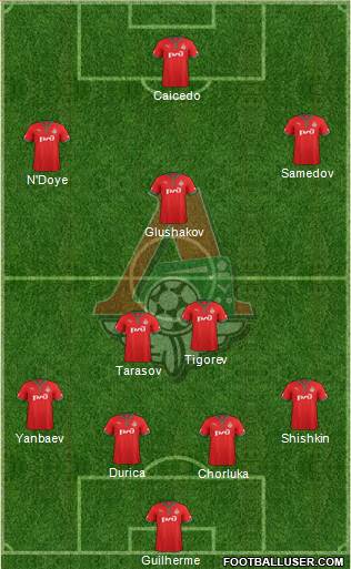 Lokomotiv Moscow Formation 2013