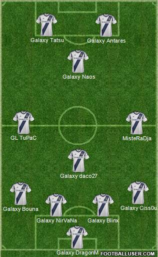 Los Angeles Galaxy Formation 2013