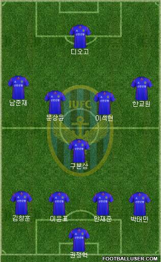 Incheon United Formation 2013