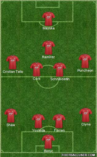 Southampton Formation 2013