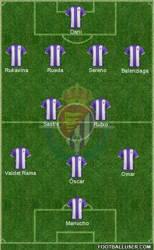 R. Valladolid C.F., S.A.D. Formation 2013