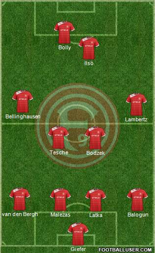 Fortuna Düsseldorf Formation 2013