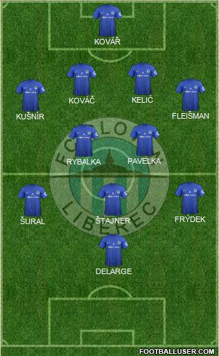 Slovan Liberec Formation 2013