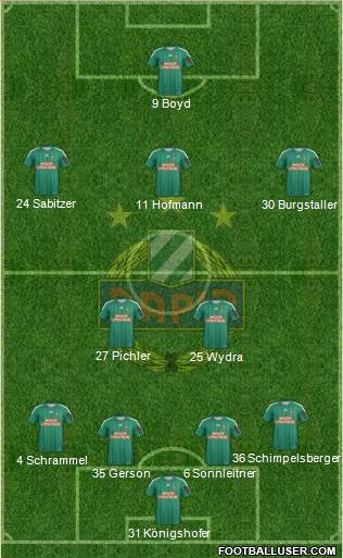 SK Rapid Wien Formation 2013