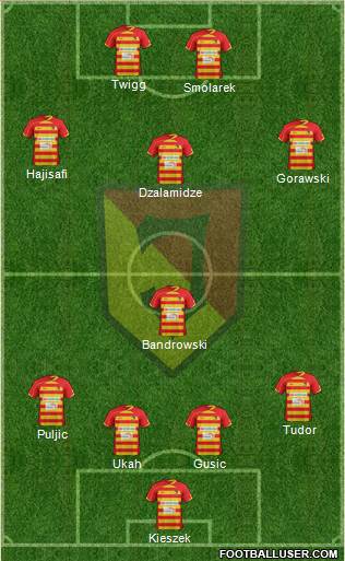 Jagiellonia Bialystok Formation 2013