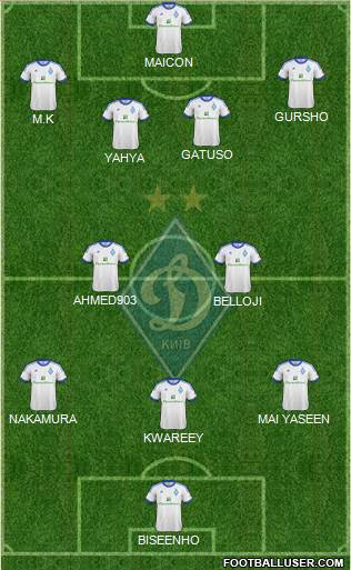 Dinamo Kiev Formation 2013