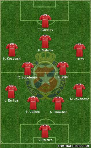 Wisla Krakow Formation 2013