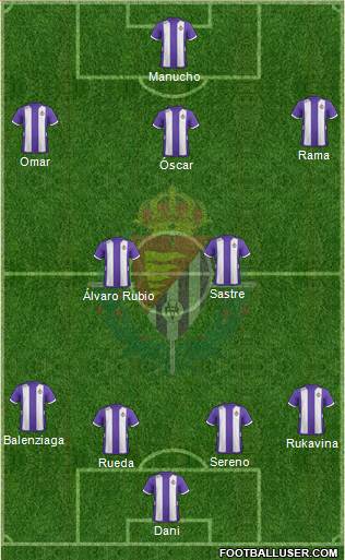 R. Valladolid C.F., S.A.D. Formation 2013