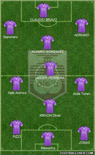 Defensor Sporting Club Formation 2013