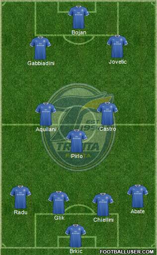 Oita Trinita Formation 2013