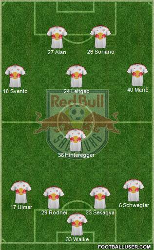 FC Salzburg Formation 2013