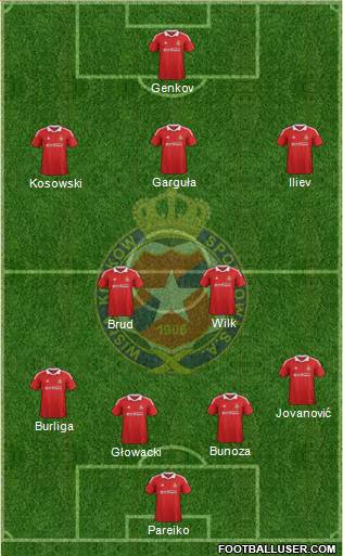 Wisla Krakow Formation 2013