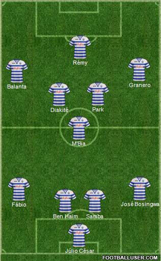 Queens Park Rangers Formation 2013