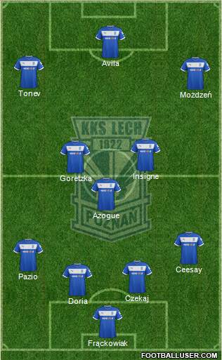 Lech Poznan Formation 2013