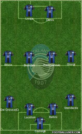 Atalanta Formation 2013