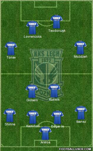 Lech Poznan Formation 2013