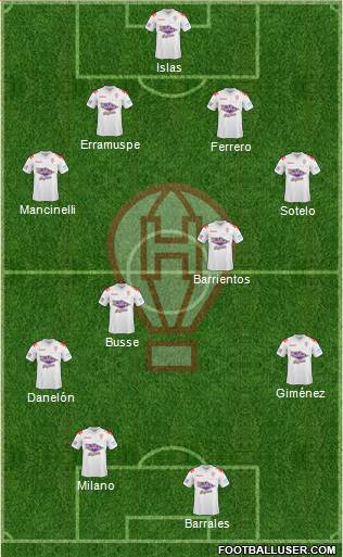 Huracán Formation 2013