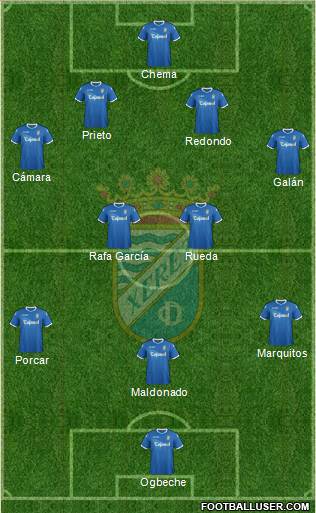 Xerez C.D., S.A.D. Formation 2013