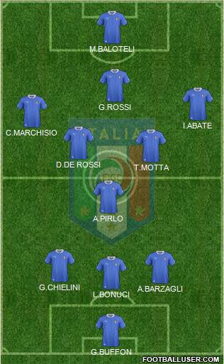 Italy Formation 2013