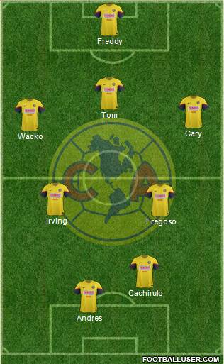 Club de Fútbol América Formation 2013